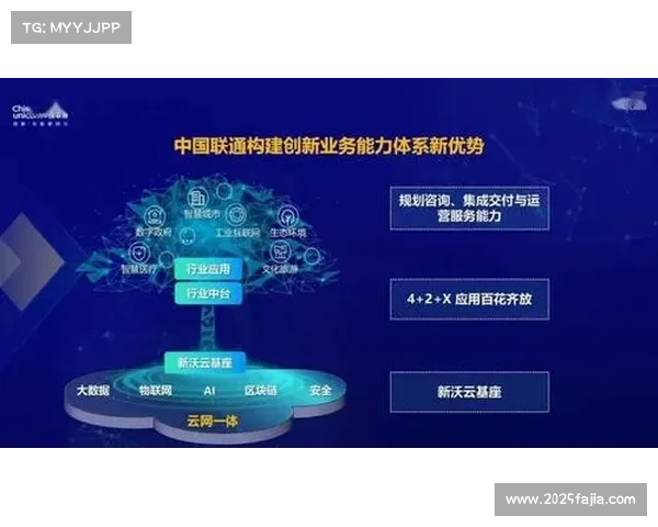 云网端一体化架构普及，降低中小型场馆数字化门槛