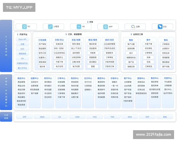 数字化运营平台正通过功能解耦实现迭代 提升了制播系统灵活性